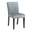 Upholstered Dining Chairs Set of 2 Modern Dining Chairs with Solid Wood Legs; Grey